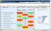 Project Heat Map